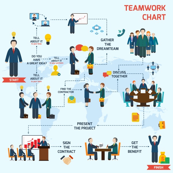 teamwork infografik mit business avataren und