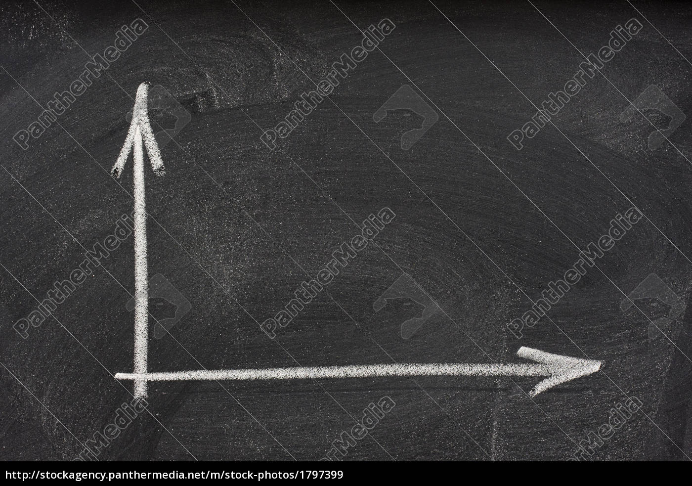 Leeres Diagramm Koordinatenachsen Auf Tafel Stockfoto 1797399 Bildagentur Panthermedia