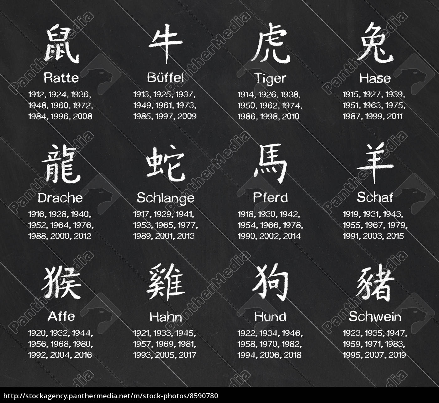 Chinesisches Horoskop Lizenzfreies Foto Bildagentur Panthermedia