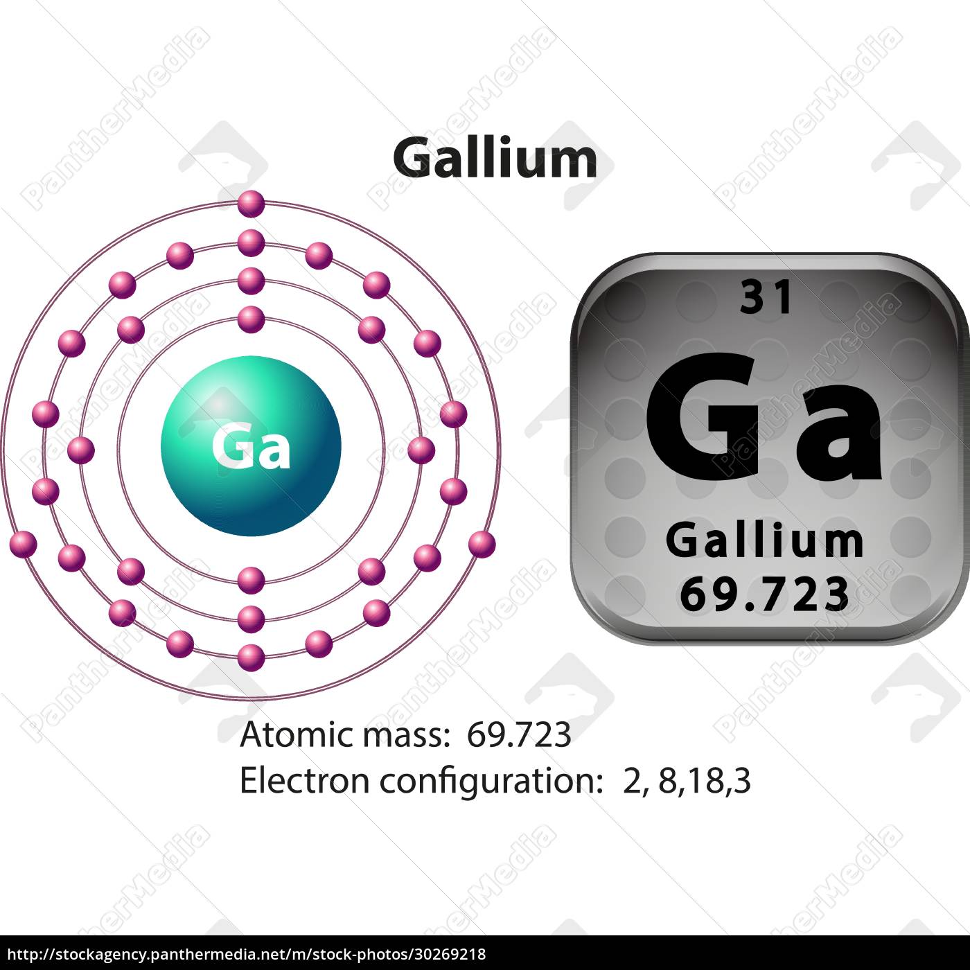 Symbol and electron diagram for Gallium Stock Photo 30269218